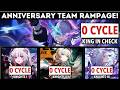 Anniversary Teams 0 Cycle All Stage Knights 1-3 & King In Check Anomaly Arbitration 4.2 (HSR)