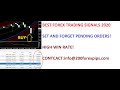 Broker Best Forex