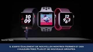 Apple Ce Quil Faut Retenir Keynote Du 12 Septembre