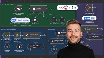 Transform Your Blogging with AI Magic! (SerpAI + NewsAPI + n8n)