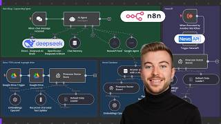 Transform Your Blogging with AI Magic! (SerpAI + NewsAPI + n8n)