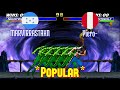 FT5 @umk3: MARVIRRASTAHN (HN) vs Piero- (PE) [Ultimate Mortal Kombat 3 Fightcade] May 24