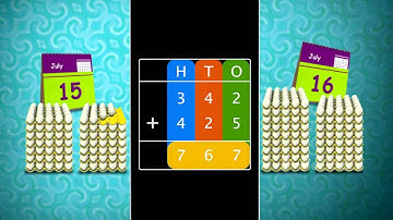 HCL Learning DigiSchool - Word Problems on Addition & Subtraction of 3-Digit Numbers