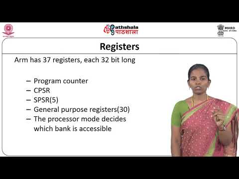 Introduction