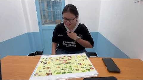 Tiếng Anh Giao Tiếp Phan Thiết: Farah practices talking about At The Supermarket