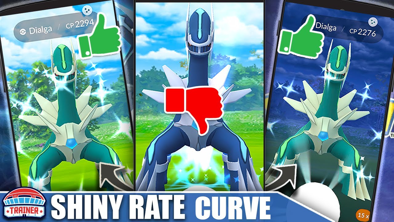 DO ODDS CHANGE?! HIGHEST *SHINY RATE TIME* for RAIDS REVERSE BELL CURVE SHINY THEORY Pokémon
