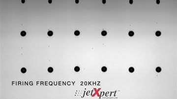 Ricoh Gen6 Drops and Wetting View with the JetXpert Dropwatcher