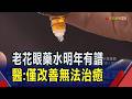 國際能源供應與台灣電價壓力，連同民生醫療議題