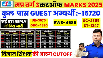 MPTET VARG 3 Expected Cutoff 2025|mptet Varg 3 Result Cut-off update| mp varg 3 final mairit list