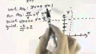 Blitzer Algebra for College Students Ch 11 Ex 8