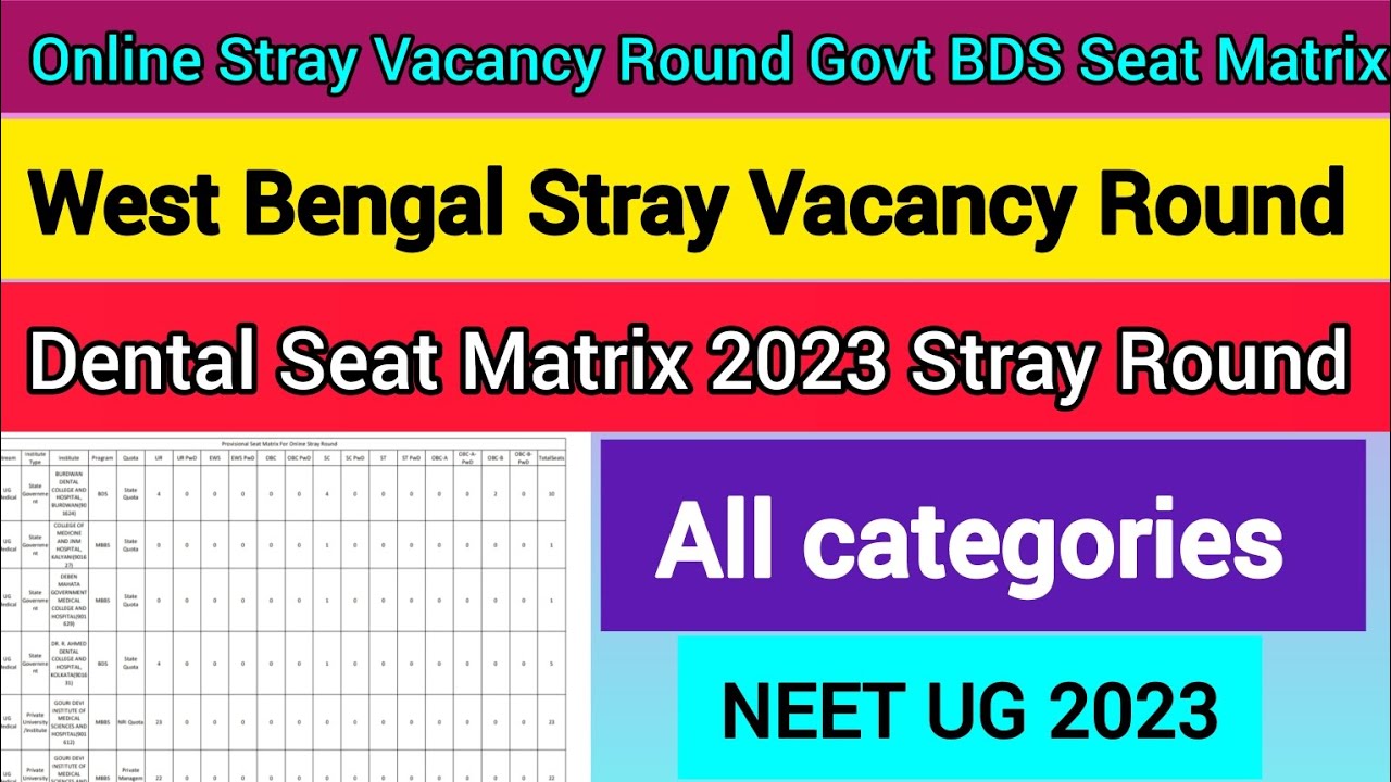 govt bds seat matrix of online stray vacancy round west bengal 2023 