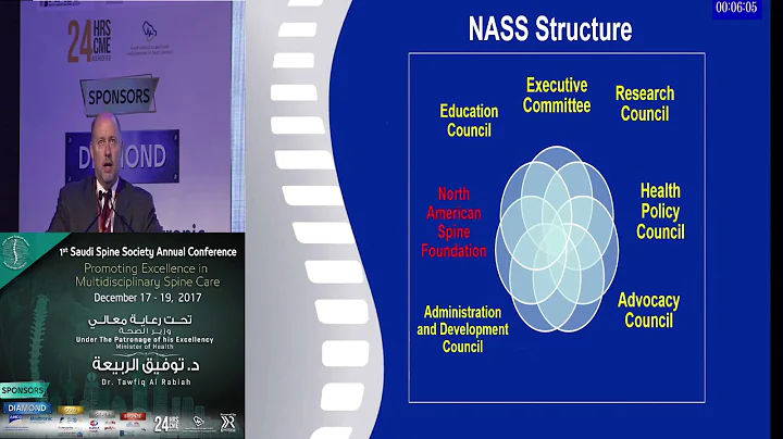 The Role of Societies in Improving Spine Care: NAS...