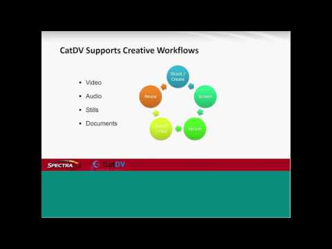 Spectra CatDV Webinar Video