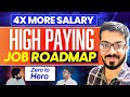 Fastest &amp; SECRET Way to become a Software Engineer in 2024  | Software Career Tips