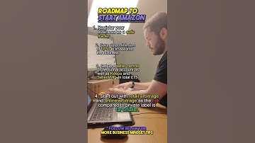 👨🏻‍🏫 HOW to START Amazon FBA in 2023 👨🏻‍🏫 #shorts #sidehustle