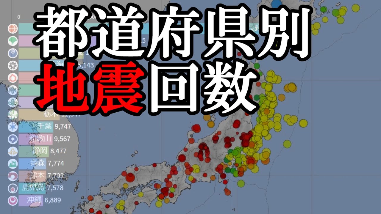 都道府県別　地震回数
