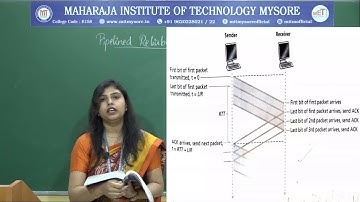18CS52-Module2-Session5