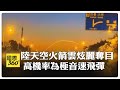 中美軍事緊張局勢