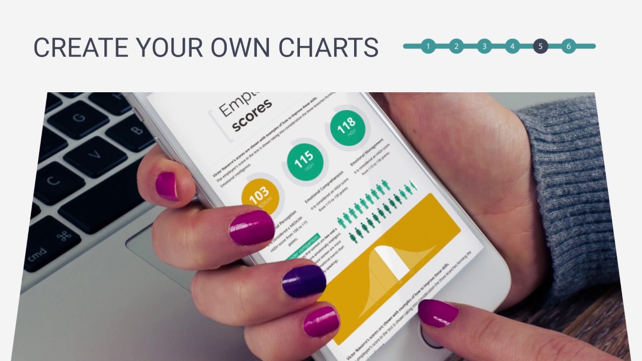 MEITPRO - Mobile Emotional Intelligence Test