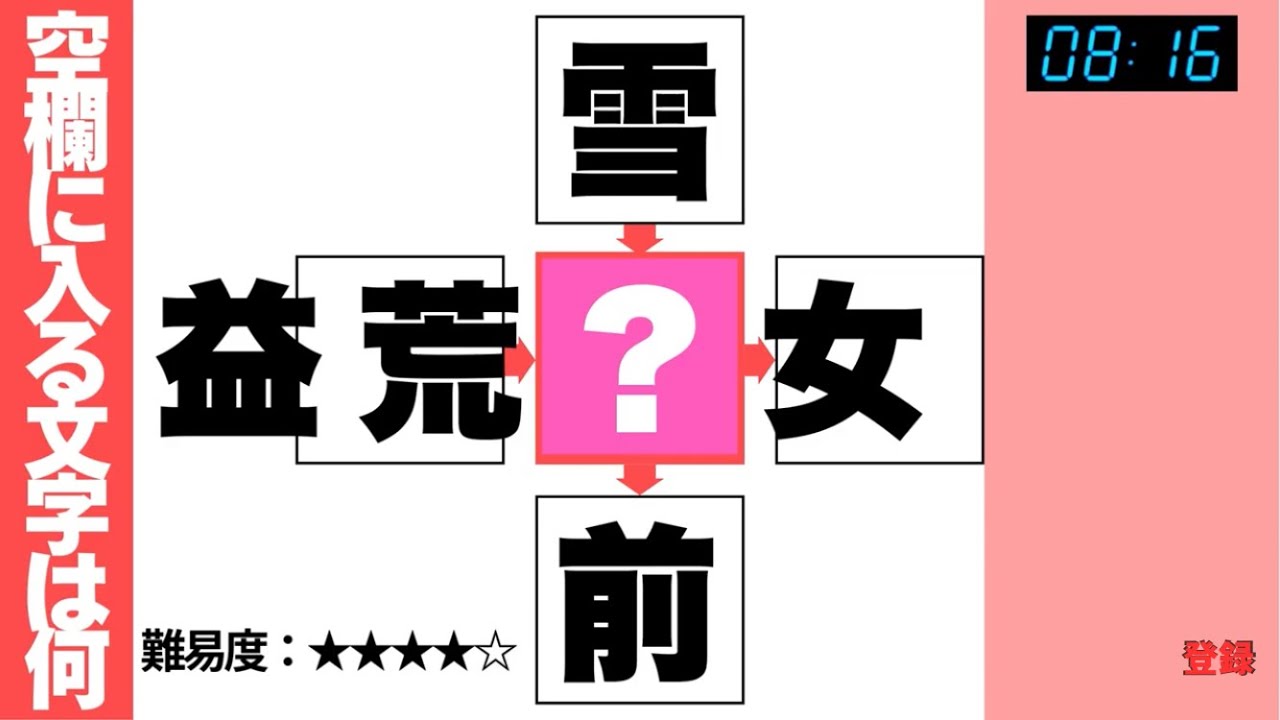 漢字クロスワード｜今日のニュースから出題【10問】No.862