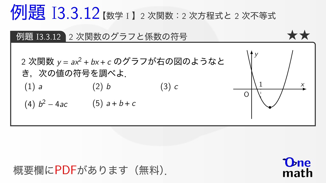 数学I】例題3.3.12：2次関数のグラフと係数の符号