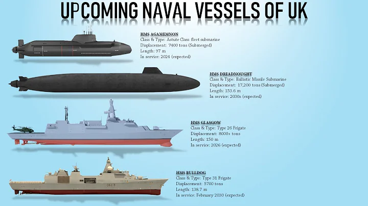 16 Upcoming Naval Vessels of United Kingdom