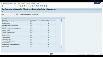 Account Posting Error in SAP