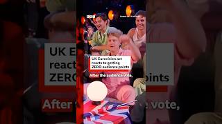 How did the United Kingdom do at the Eurovision Song Contest 2026? #LookMumNoComputer #BBCNews