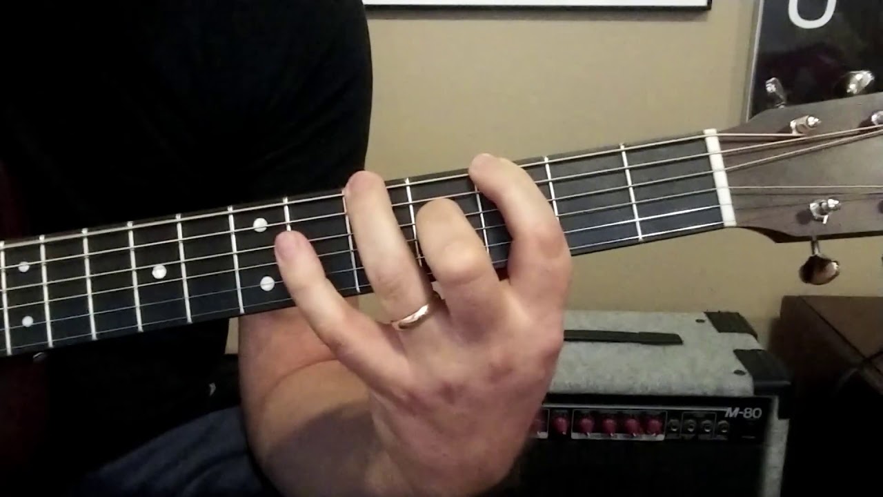 Five Essential Finger Exercises For Guitar YouTube