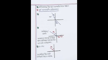 SSC Physics chapter 9.important notes. part 5.