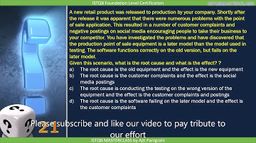 1 2 4  Defects Root Causes and Effects Quiz   1 : ISTQB Foundation level 2018 Question bank