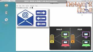 Famous Day 20  RHCE Training   Postfix Mail Server Configuration Net Worth