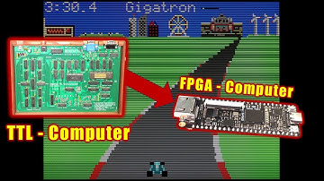 TTL-microcomputer gebouwd op FPGA