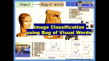 Bag of Visual Words and VLAD | Computer vision شرح عربي