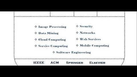 PHD IN CSE IN ENGLAND