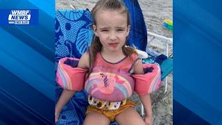 Parents charged after girl s death in Pawleys Island