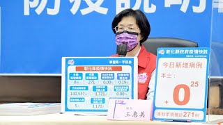彰化疫情9/14零確診 第八輪AZ疫苗明起開打5萬1570人