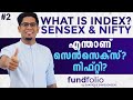 What is sensex  nifty what is index introduction  basics of share market malayalam  ep 2