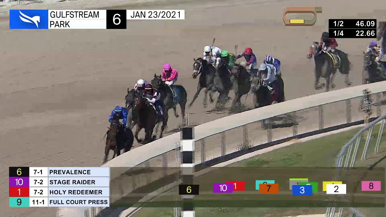Gulfstream Park January 23 2021 Race 6 Youtube