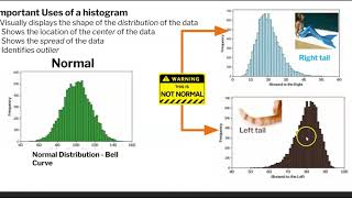 Histograms Section 2 - 2