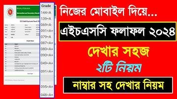 এইচএসসি পরীক্ষার রেজাল্ট দেখার নিয়ম | Hsc result 2024 dekhar niyom | Hsc result 2024 update news