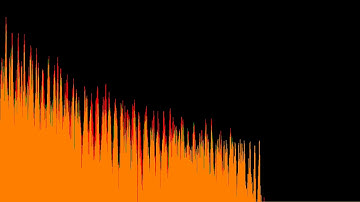 Example of ffmpeg