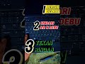 #tipsdantrik TIPS KEYBOARD AWET #belanja #perbaikan #komputer #keyboard