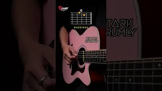 Bohemian Rhapsody - Intro Guitar Lesson #strumly #guitar #guitartutorial