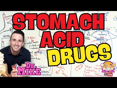 Stomach Acid & Acid Reducing Drugs thumbnail