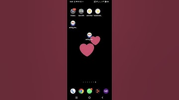 why used request install package permisssions
