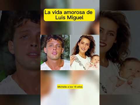 La relación de