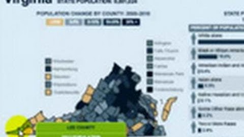 Accessible Census Data for Everyday Use