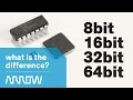 Understanding the differences between 8bit, 16bit, 32bit, and 64bit -- Arrow Tech Trivia