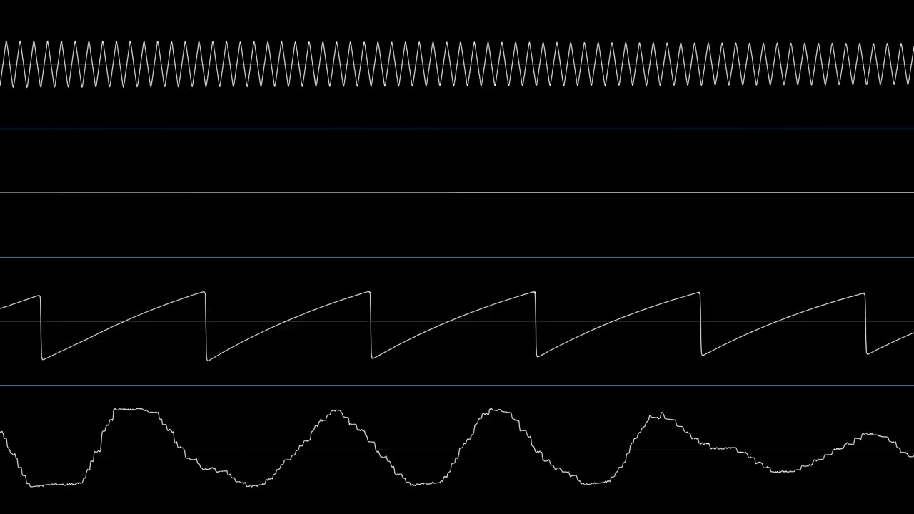 Now's Your Chance to be a C64 Loading Screen [Oscilloscope View]